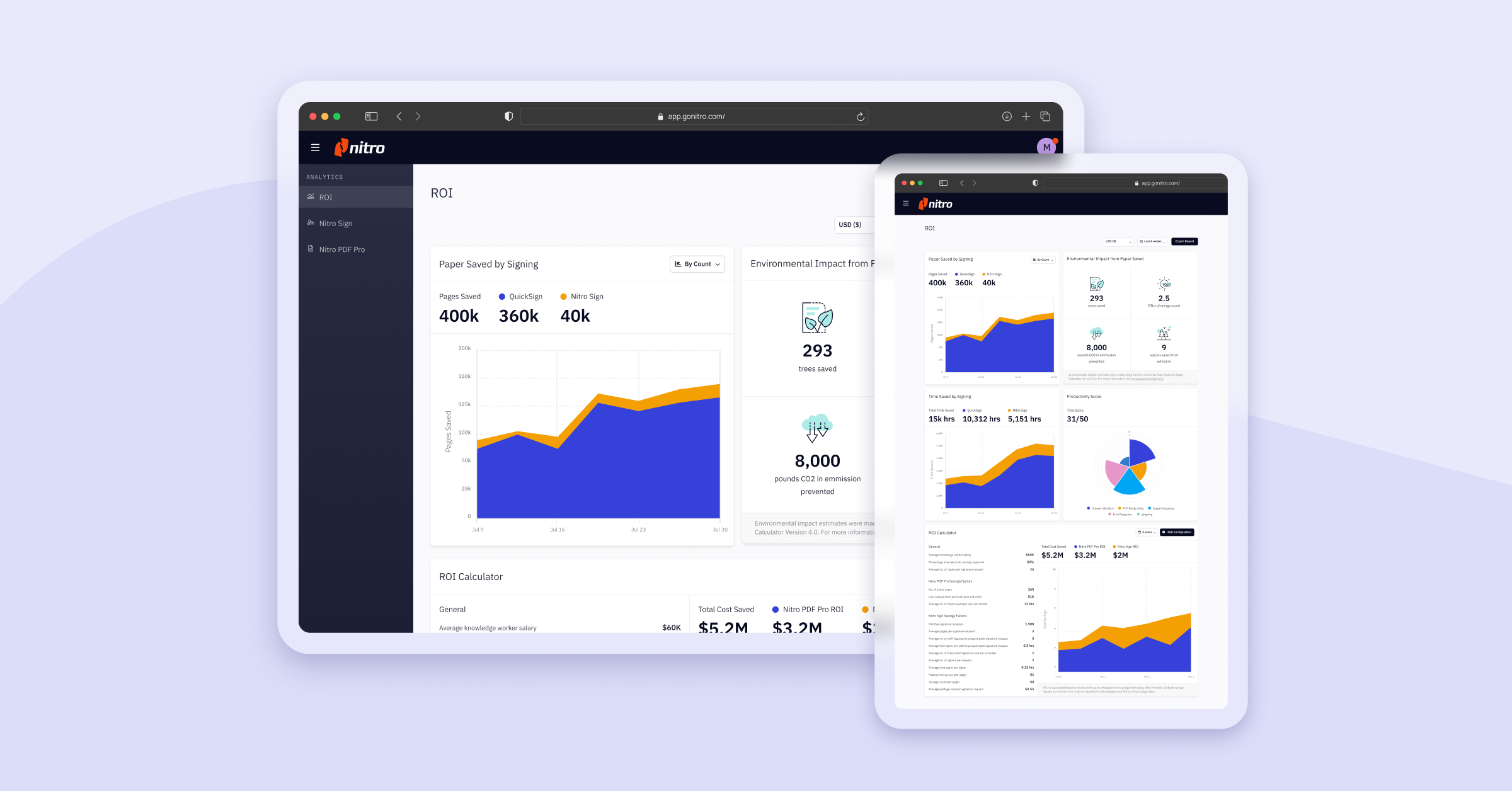 Blog-Nitro Analytics-ROI (High Quality) 2